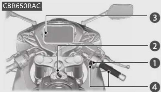 Honda CB650RAC (2024) - Activation et désactivation du système de contrôle de couple - 2