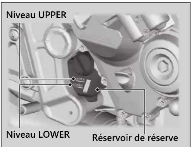 Honda CB650RAC (2024) - Contrôle du liquide de refroidissement - 1