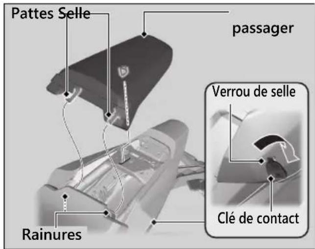 Honda CB650RAC (2024) - Selle passager - 1