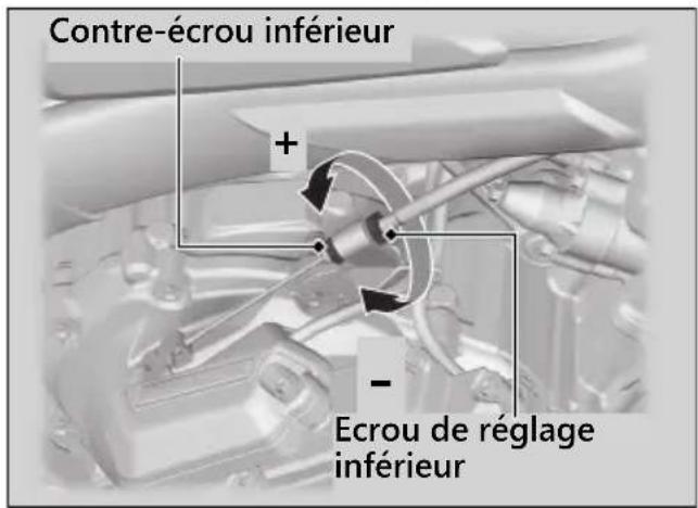 Honda CB650RAC (2024) - Réglage inférieur - 1