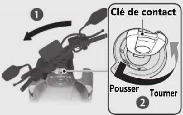 Honda CB650RAC (2024) - Déverrouillage - 1