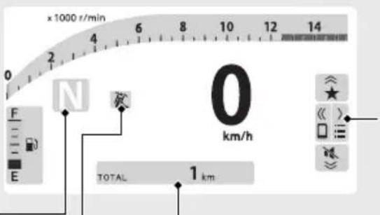 Honda CB650RAC (2024) - Indicateur de rapport - 1