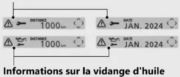 Honda CB650RAC (2024) - Instruments (Suite page suivante) - 1