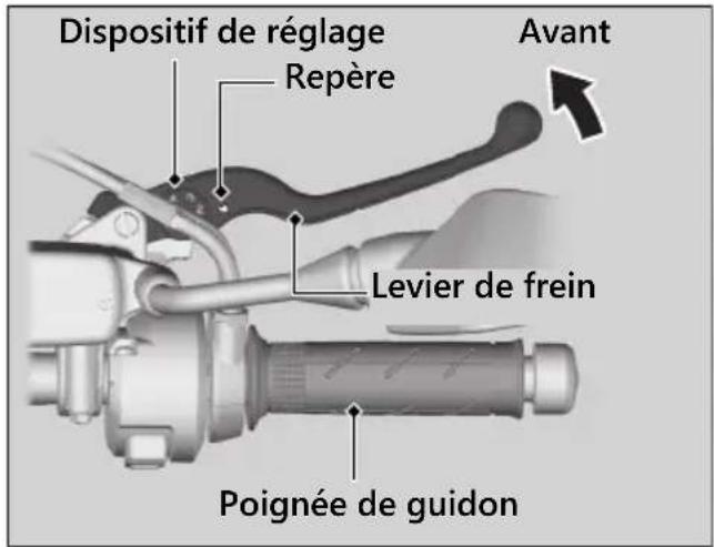Honda CB650RAC (2024) - REMARQUE - 1
