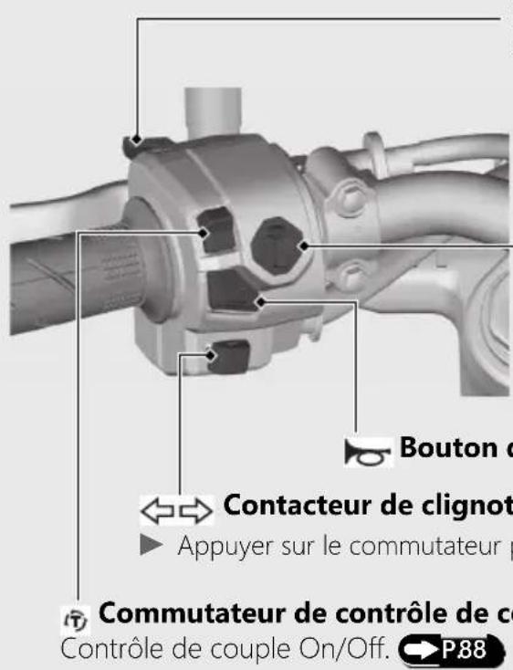Honda CB650RAC (2024) - Commutateurs de guidon gauches - 1