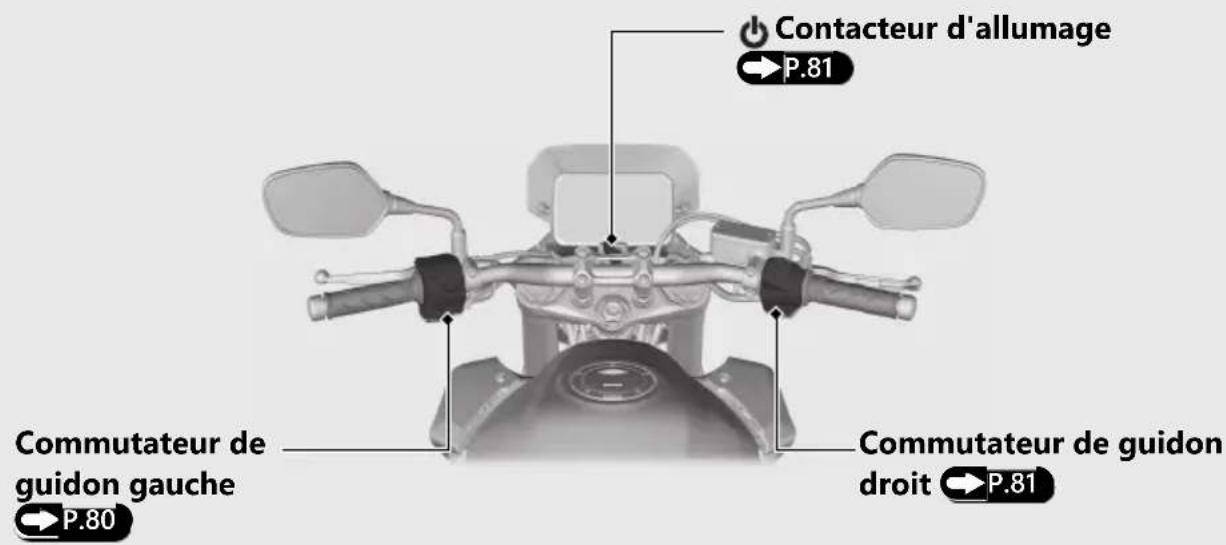 Honda CB500FA (2024) - Contacteurs - 1