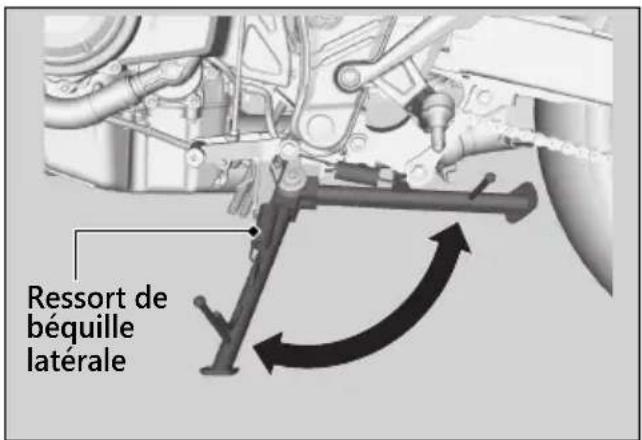 Honda CB500FA (2024) - Contrôle de la béquille latérale - 1