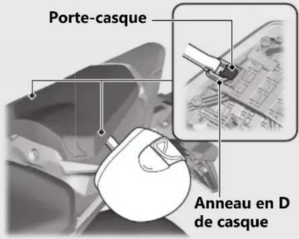 Honda CB500FA (2024) - Equipement de rangement - 1