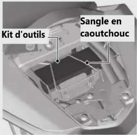 Honda CB500FA (2024) - Kit d'outils - 1