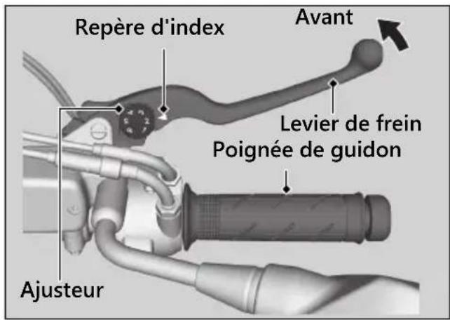 Honda CB500FA (2024) - REMARQUE - 1