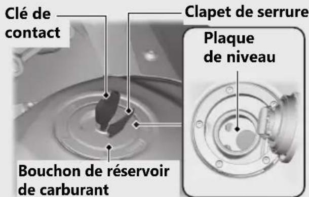 Honda CB500FA (2024) - Ravitaillement en carburant - 1