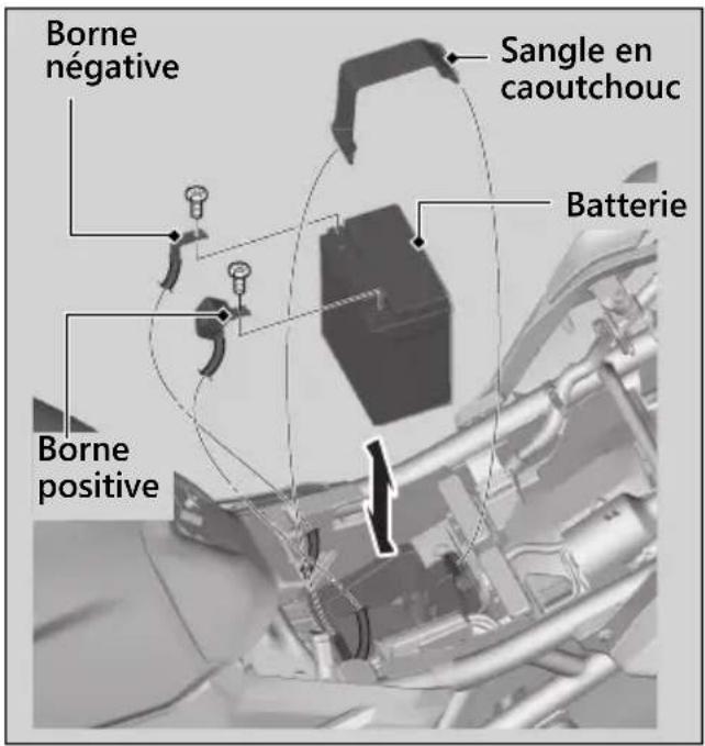 Honda CB500FA (2024) - Batterie - 1