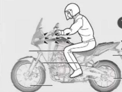 Honda CB500FA (2024) - Lors de l'activation du système : - 3