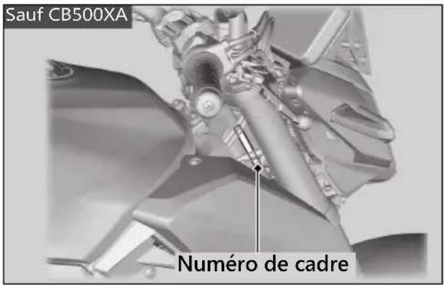 Honda CB500FA (2024) - Numéros de série - 1