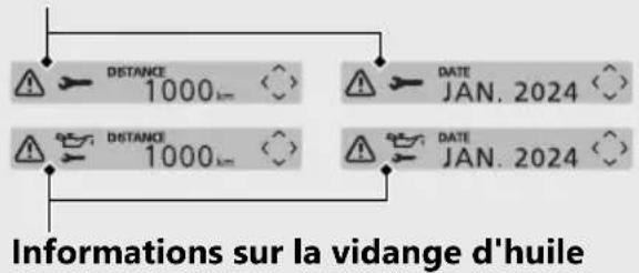 Honda CB500FA (2024) - Instruments (Suite page suivante) - 2