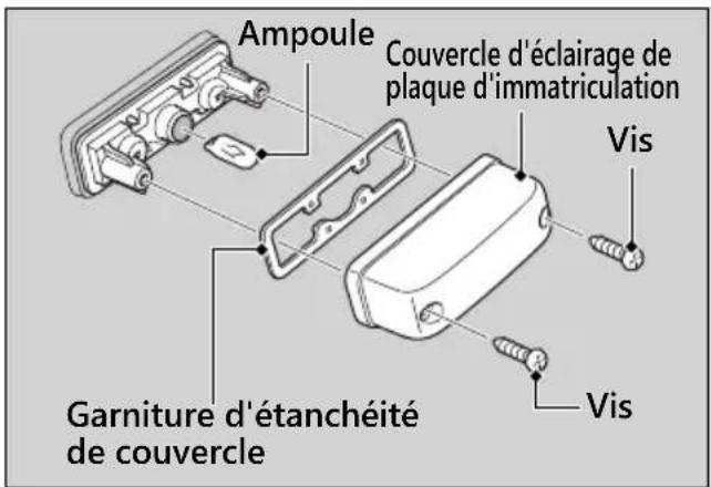 Honda CB500FA (2024) - Ampoule d'éclairage de plaque d'immatriculation - 1
