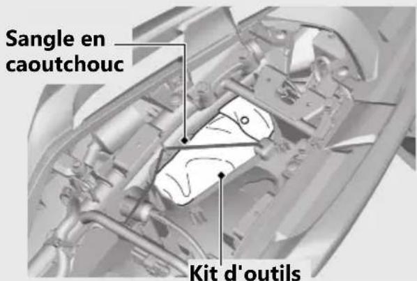 Honda CB500FA (2024) - Equipement de rangement (Suite page suivante) - 1