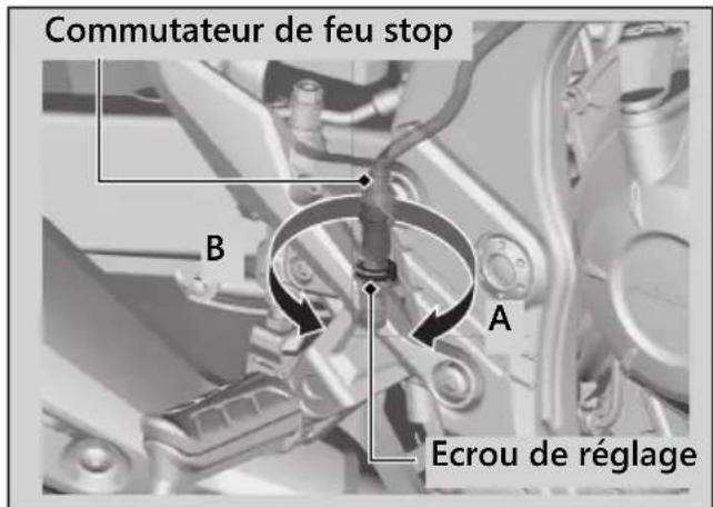 Honda CB500FA (2024) - Réglage du commutateur de feu stop - 1