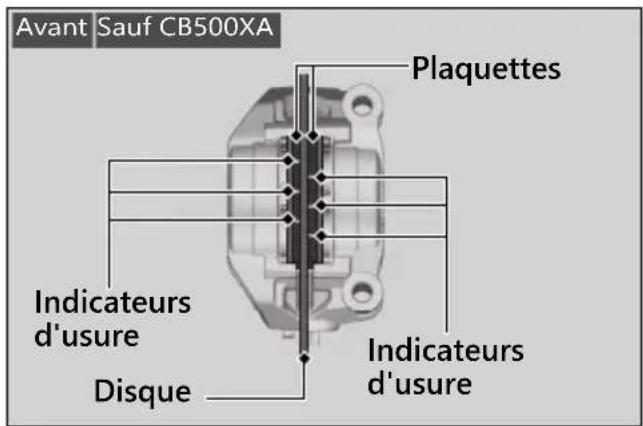 Honda CB500FA (2024) - Contrôle des plaquettes de frein - 1