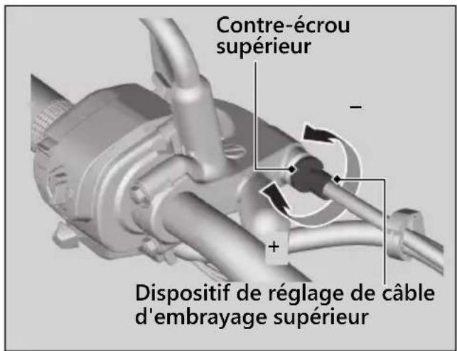 Honda CB500FA (2024) - Réglage supérieur - 1
