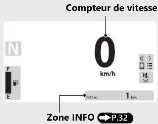 Honda CB500FA (2024) - Pour modifier le type d'affichage : P.44 P.52 - 2