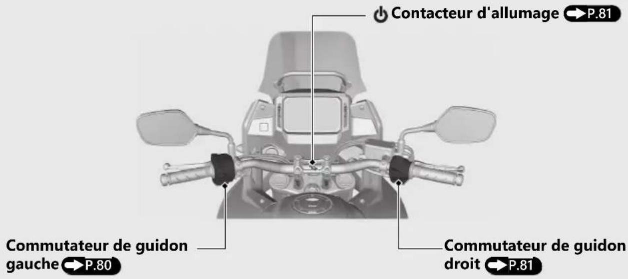 Honda CB500FA (2024) - Contacteurs (Suite page suivante) - 2