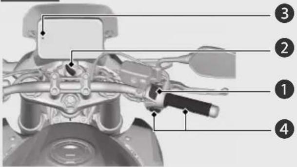 Honda CB500FA (2024) - Démarrage du moteur - 1