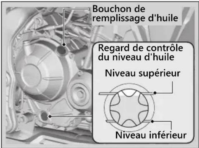 Honda CB500FA (2024) - Contrôle de l'huile moteur - 1
