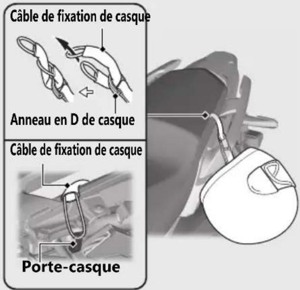 Honda CB500FA (2024) - Equipement de rangement - 2