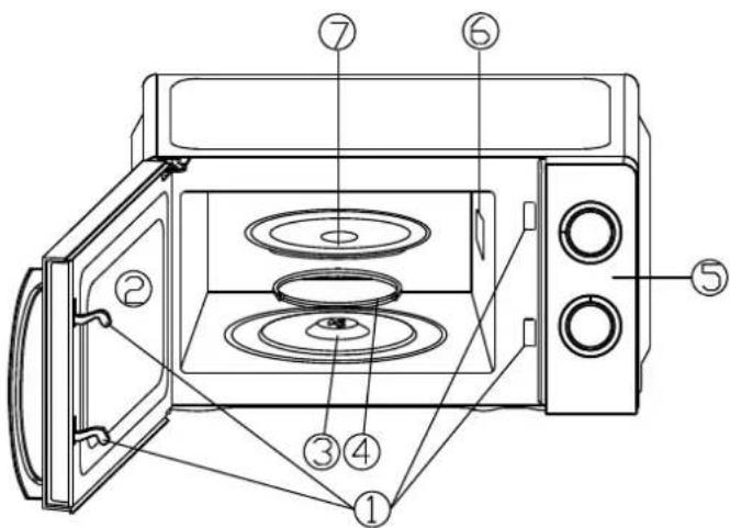 Orbegozo MI 2122 - UTENSILS GUIDE - 1