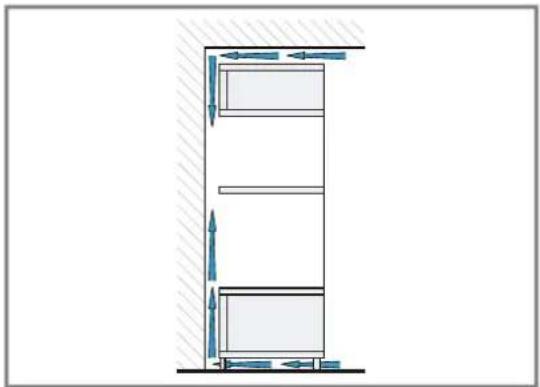 BOSCH CMA585GS1 - Einbau von zwei Geräten übereinander - 2