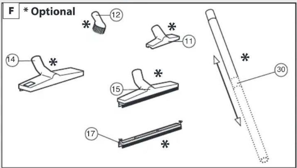 Lavor WTP 20P - *OPTIONAL - 5