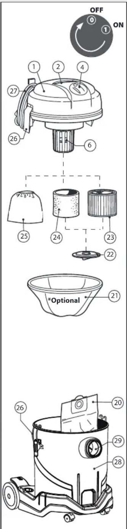 Lavor WTP 20P - *OPTIONAL - 3