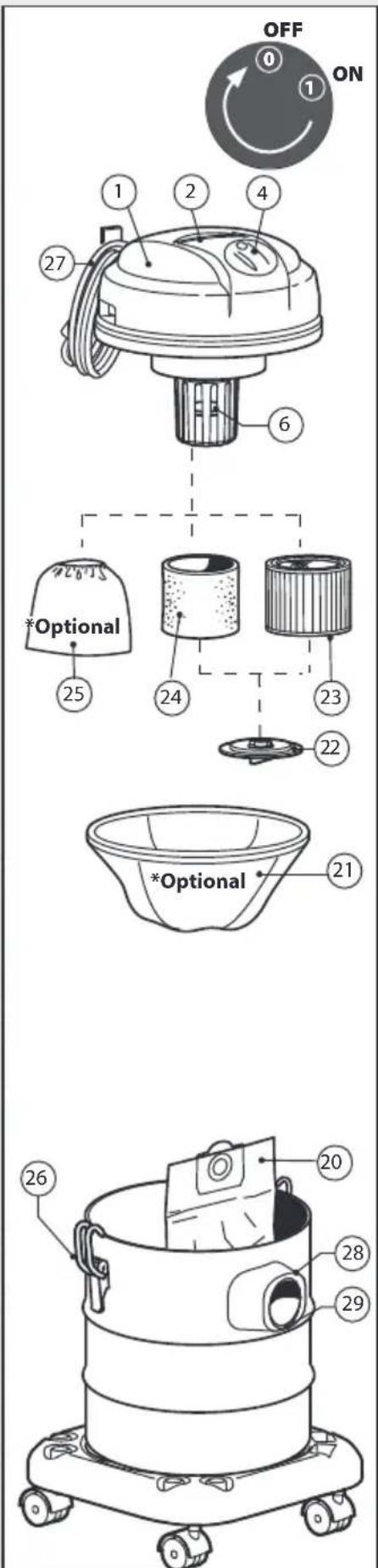 Lavor WTP 20P - *OPTIONAL - 2