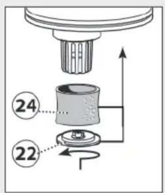 Lavor WTP 20P - M - 3