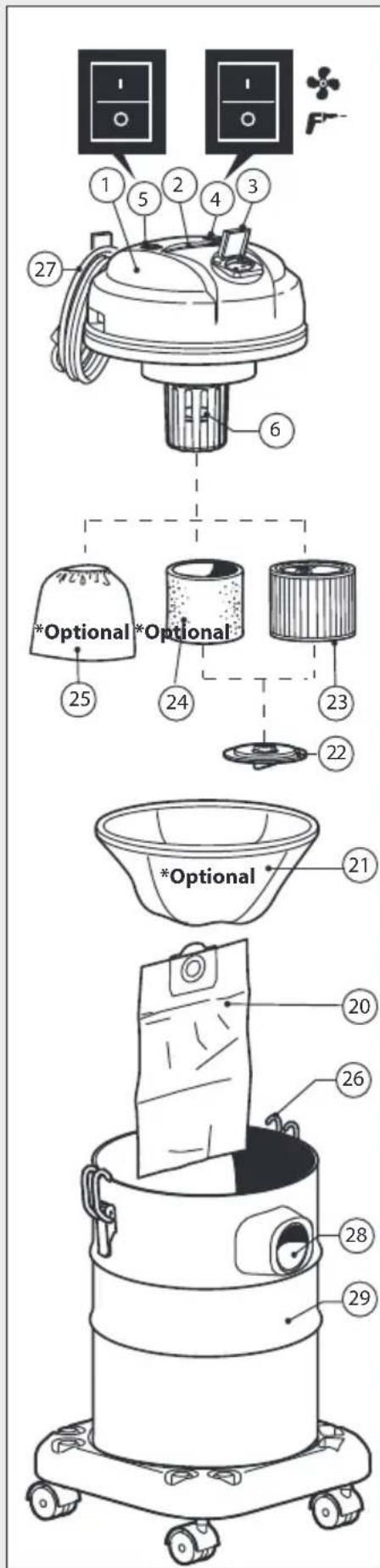 Lavor WTP 20P - *OPTIONAL - 1