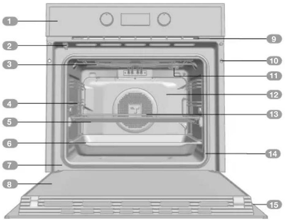 TEKA HSB 635 P S - Descrição do forno - 1