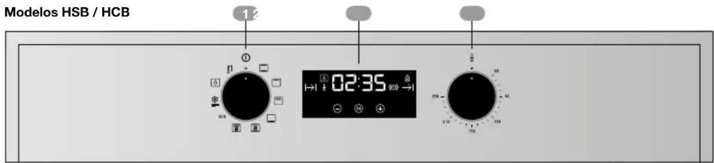 TEKA HSB 635 P S - Painel de comandos - 1
