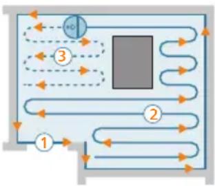 PHILIPS HomeRun 2000 Series XU2000 - Your robot's cleaning pattern - 1