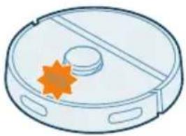 PHILIPS HomeRun 2000 Series XU2000 - Sinjalet e dritave treguese dhe kuptimi i tyre - 3