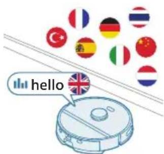 PHILIPS HomeRun 2000 Series XU2000 - Құлакқа естілетін дыбыстар - 1