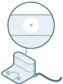 PHILIPS HomeRun 2000 Series XU2000 - Indicatori luminosi e relativo significato - 4