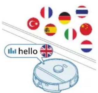 PHILIPS HomeRun 2000 Series XU2000 - Звукові сигнали - 1