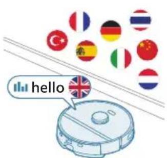 PHILIPS HomeRun 2000 Series XU2000 - Sinjale zanore - 1