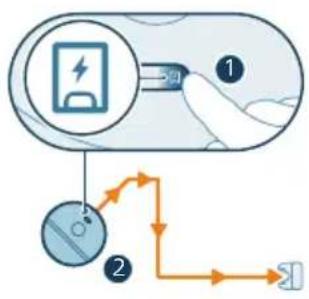 PHILIPS HomeRun 2000 Series XU2000 - Заряджання робота - 2