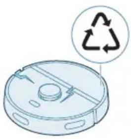 PHILIPS HomeRun 2000 Series XU2000 - Verwijdering en recycling - 1