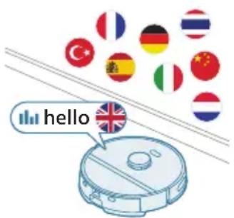 PHILIPS HomeRun 2000 Series XU2000 - Sygnały dźwiękowe - 1