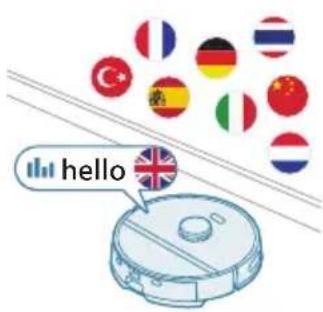 PHILIPS HomeRun 2000 Series XU2000 - Garsiniai signalai - 1