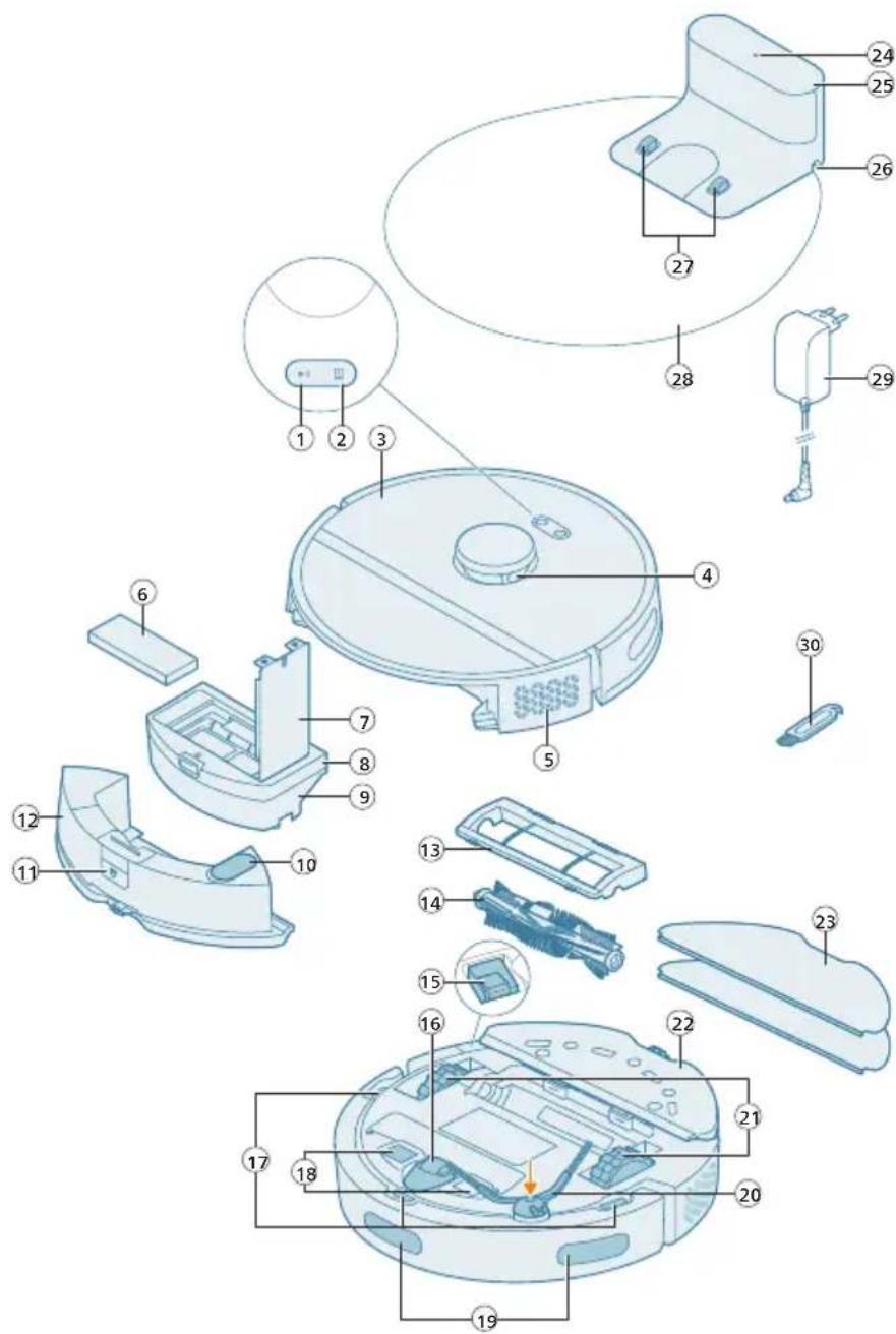 PHILIPS HomeRun 2000 Series XU2000 - Επισκόπηση προϊόντος - 1