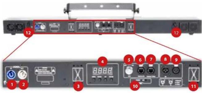 Laserworld BeamBar 10B MK3 - Back Panel | Rückseite | Panneau arrière - 1
